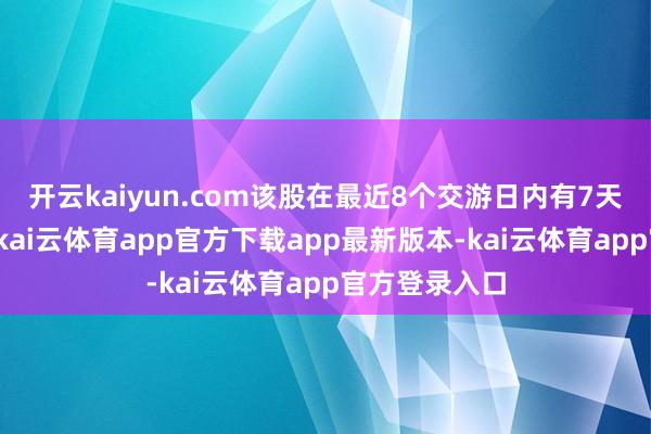 开云kaiyun.com该股在最近8个交游日内有7天登上龙虎榜-kai云体育app官方下载app最新版本-kai云体育app官方登录入口